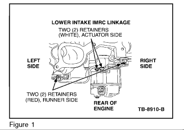 2004 Freestar Knock Sound Ford Forum Enthusiast Forums For Ford Owners